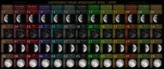 Compatible con col china Opresor calendario lunar 2014 Kilómetros Bajar ...
