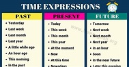 Time Expressions: Using Popular Expressions Of Time In English ...