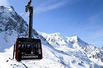 Téléphérique de l’Aiguille du Midi | Savoie Mont Blanc (Savoie et Haute ...