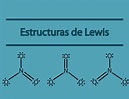 Estructuras De Lewis