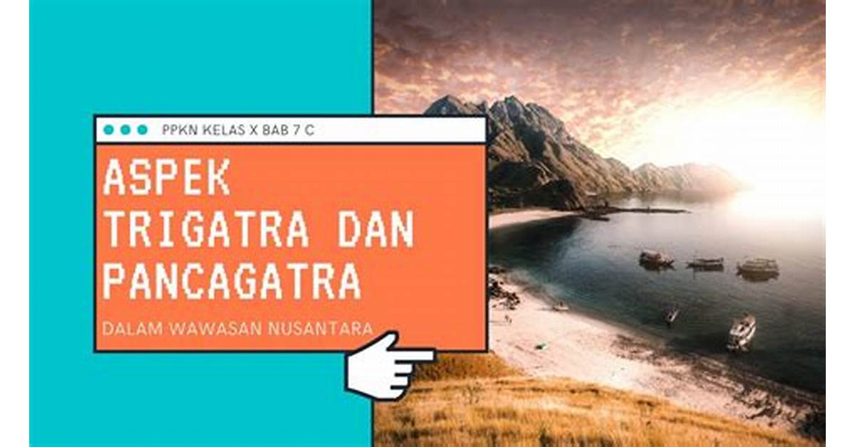 Trigatra dan Pancagatra in Indonesia