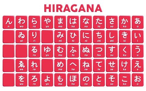 hiragana