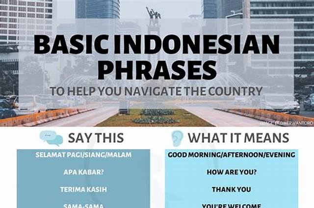indonesia slang