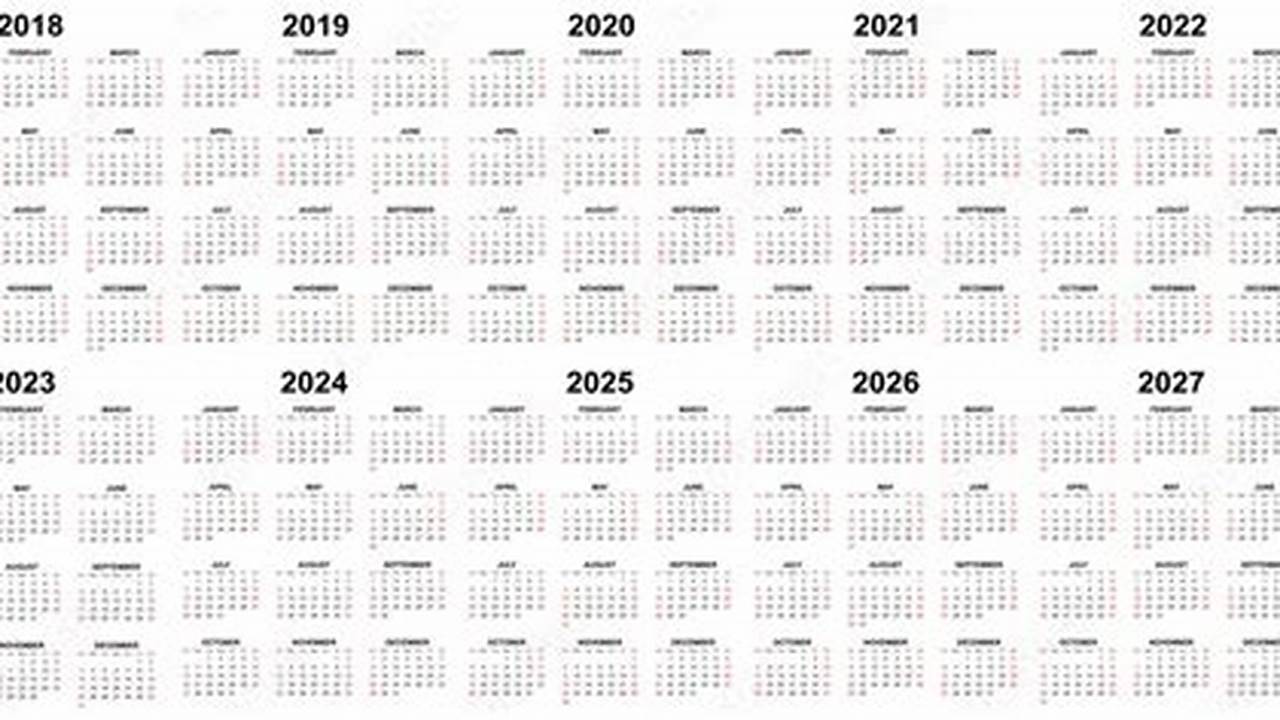 (2024) 2024 2023 2022 2021 2020 2019 2018 2017 2016 2015 2014., 2024