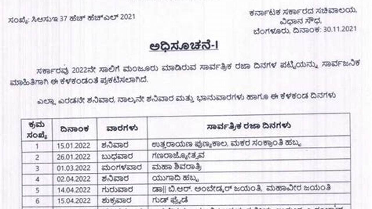 (Express File Photo) With The New Year Just Around The Corner, The Karnataka Government Has Released A List Of Public Holidays For 2024., 2024