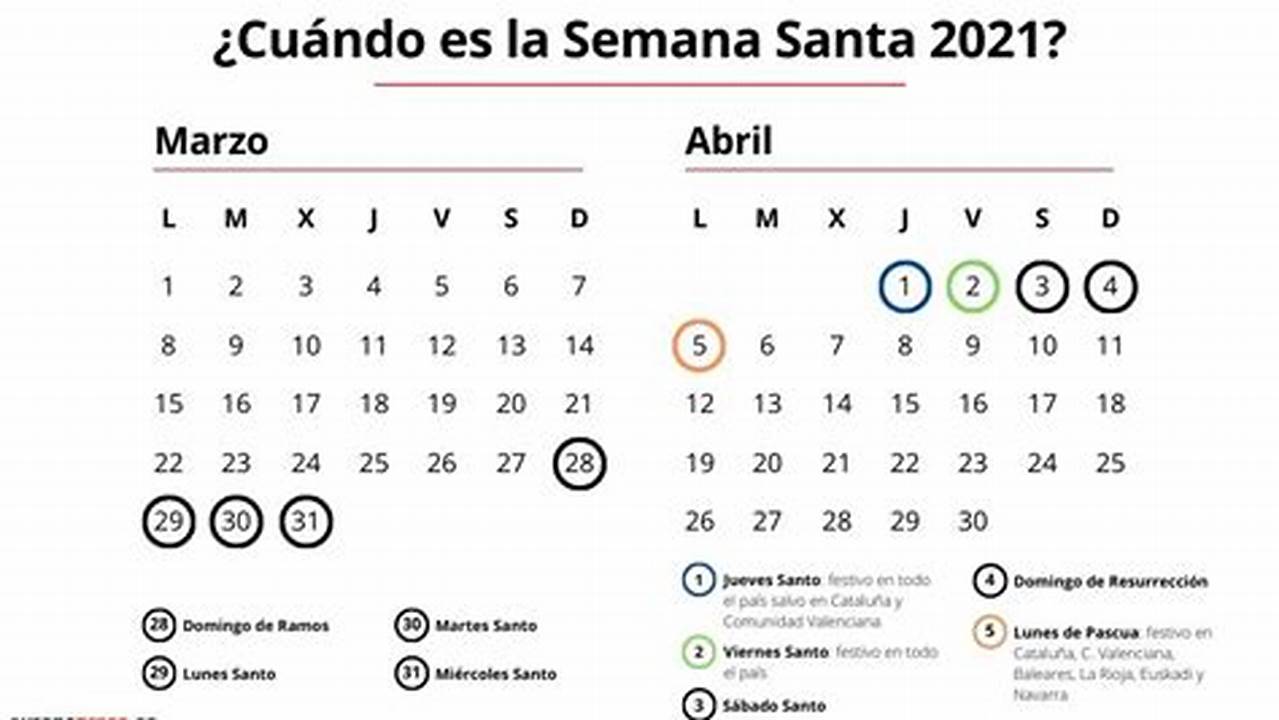 ¿Cuándo Cae La Semana Santa De 2024?, 2024