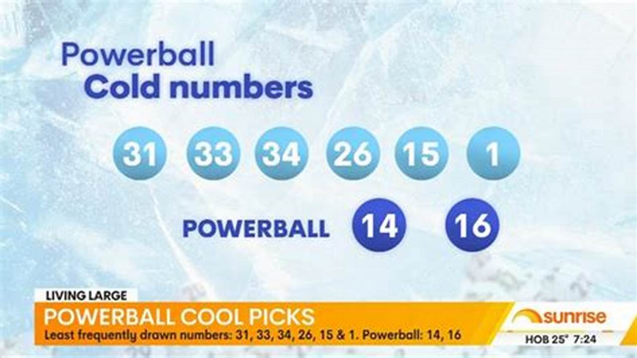 1 Winners In This Draw, The Jackpot Carries Over To Draw 1445 And Increases By $50 Million To A New Amount Of $150 Million., 2024