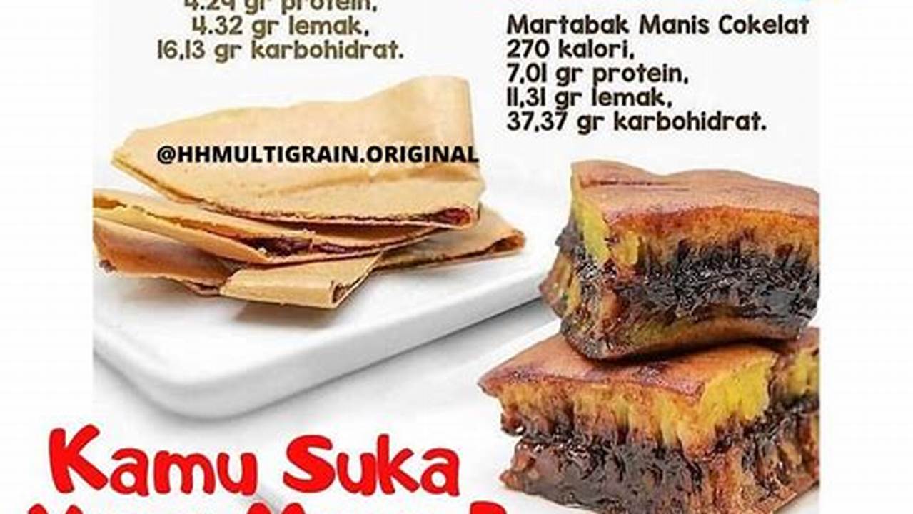 Sensasi Kuliner: Ungkap Rahasia Kalori Martabak Telur 1 Potong!