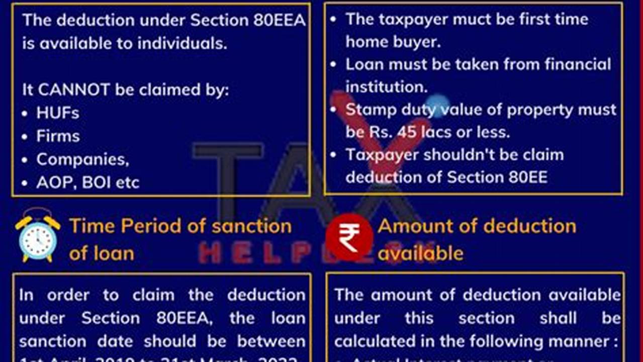 1.5 Lakh Under Section 80Eea) 4., 2024