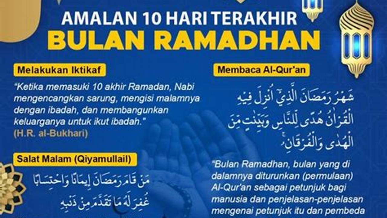 Temukan Rahasia & Hikmah di 10 Hari Terakhir Ramadhan
