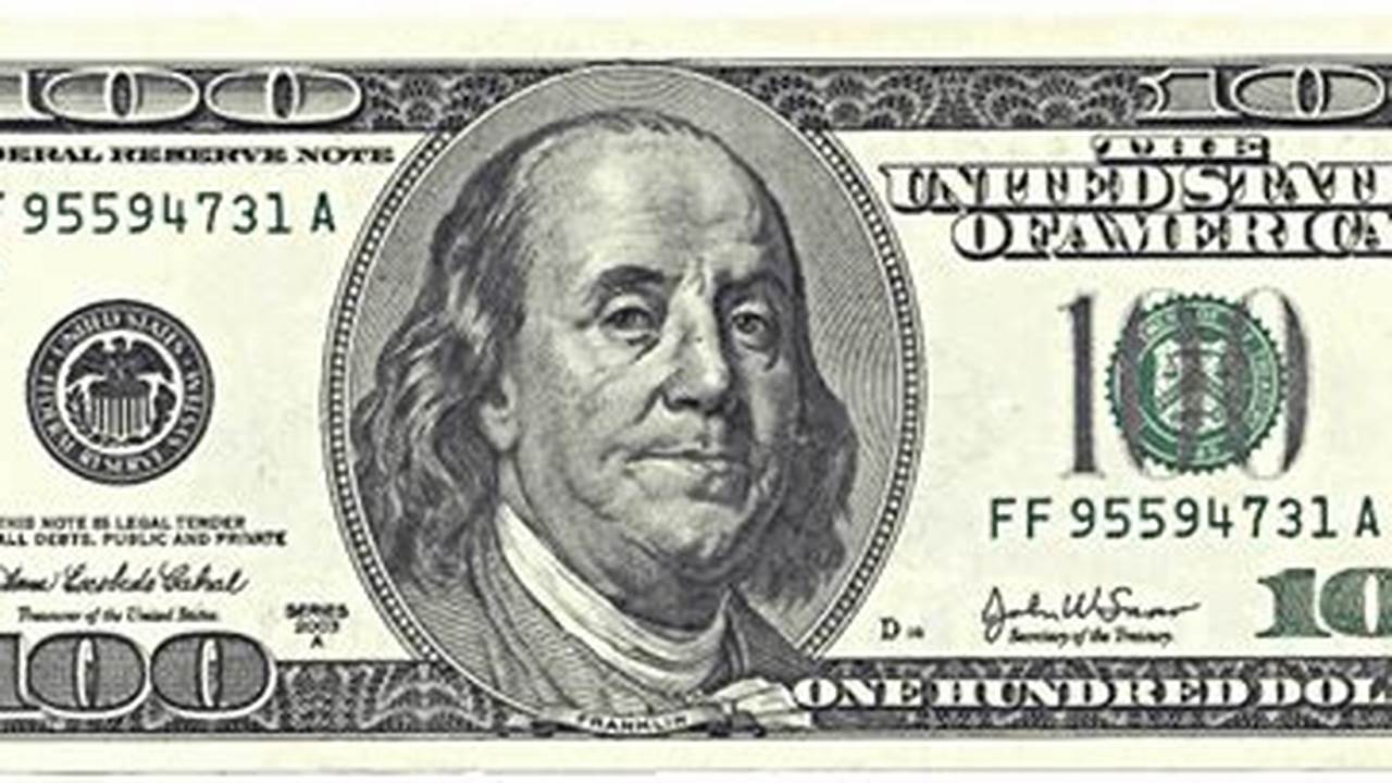 Uncover the Secrets of "100 Dollar Bill Clipart Black and White": A Visual Currency for Success