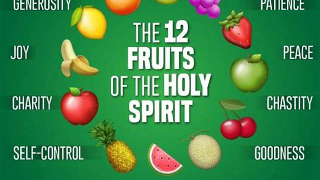 12 Fruits Of The Holy Ghost;., 2024