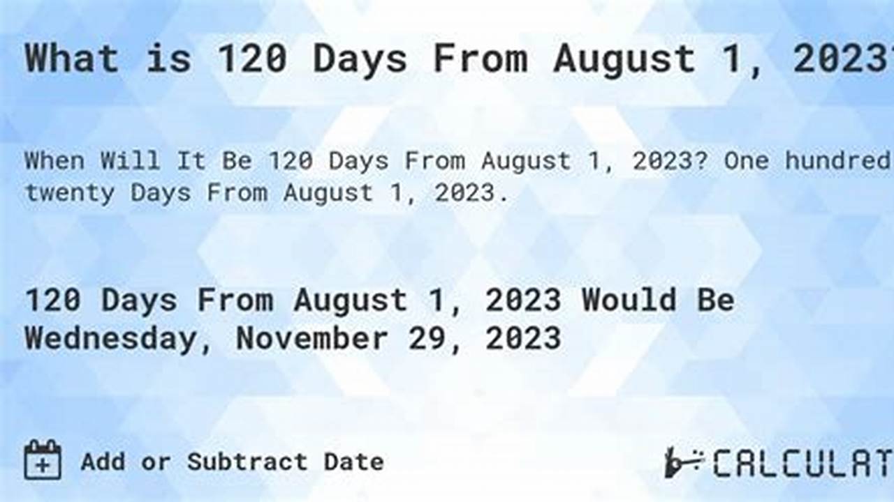 120 Days From 12/13/2024