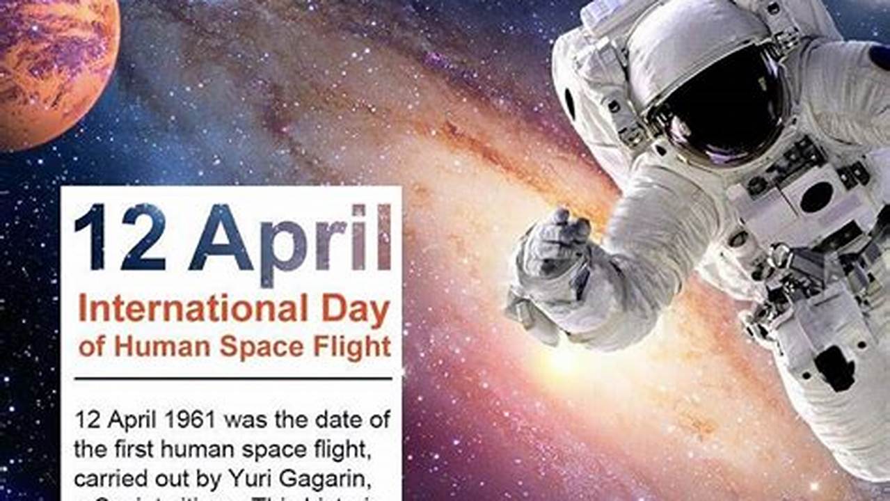 12Th April International Day Of Human Space Flight;., 2024