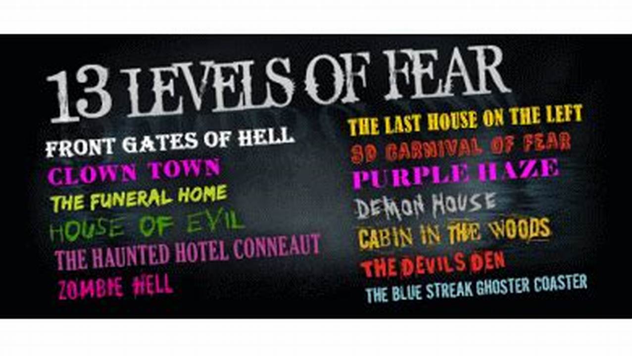 13 Levels Of Fear 2024 Dates