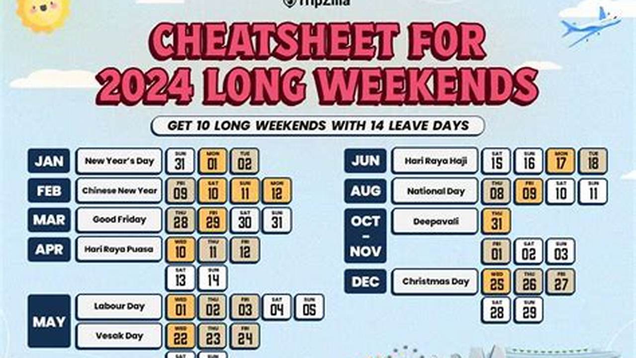 15 Long Weekends In 2024, 2024