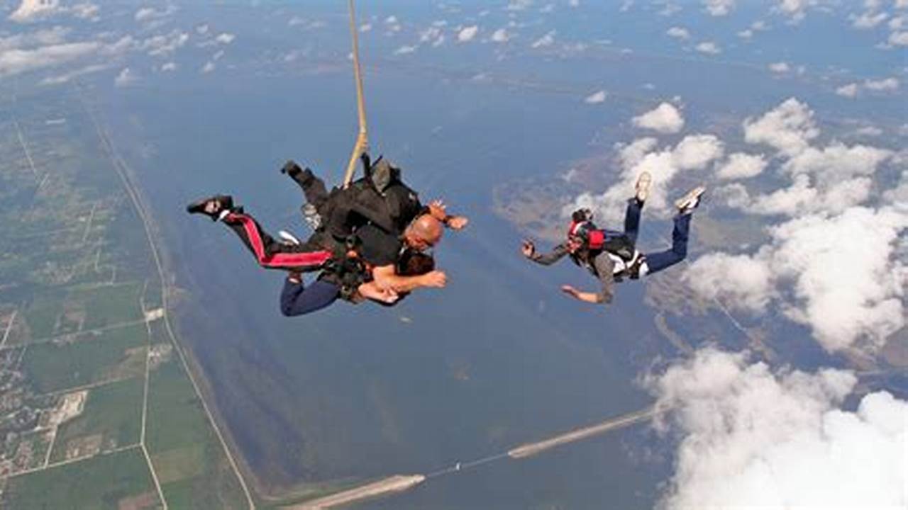 Skydiving at 18,000 Feet: An Unforgettable Adventure