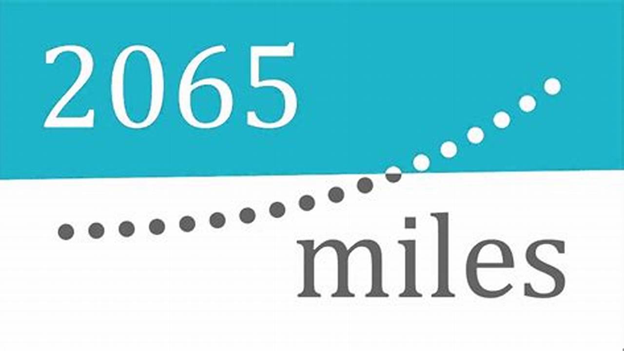2,065 Miles · (3,323 Km) Flight Time., 2024