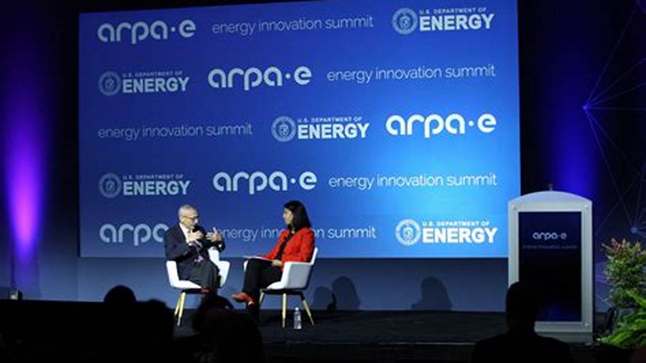 Unleashing Energy Innovation: Discoveries and Insights from the 2023 ARPA-E Energy Innovation Summit