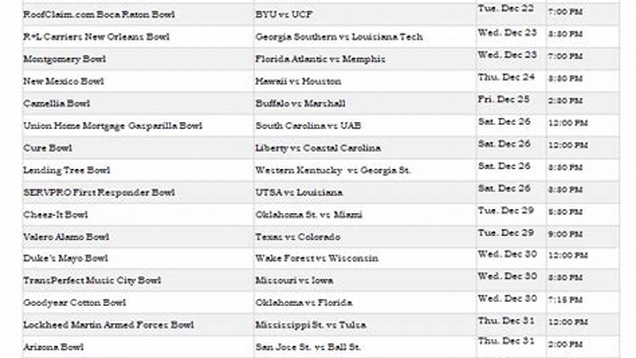 2024 2024 College Bowl Schedule