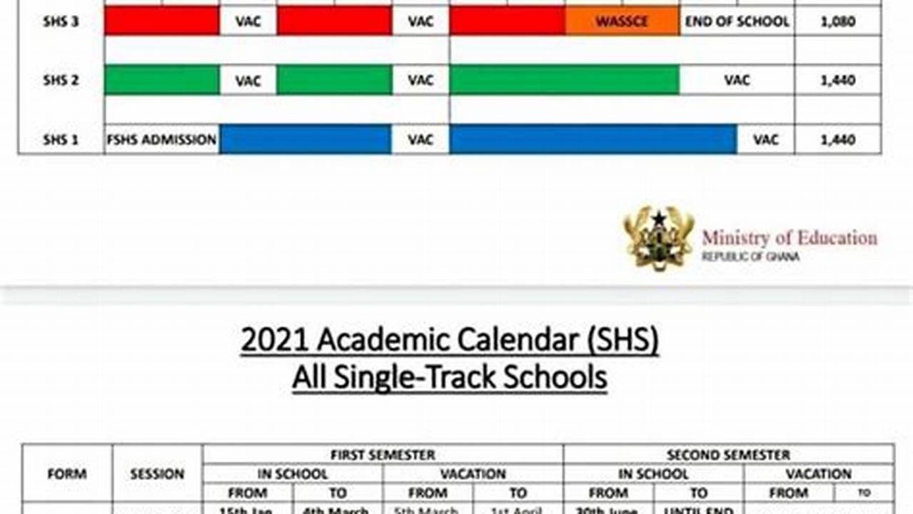 2024 Academic Calendar For Shs Double Track Pdf Free Download