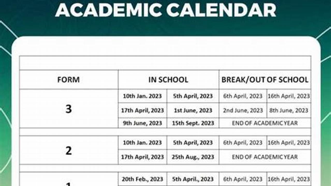 2024 Academic Calendar For Shs Students Tracking