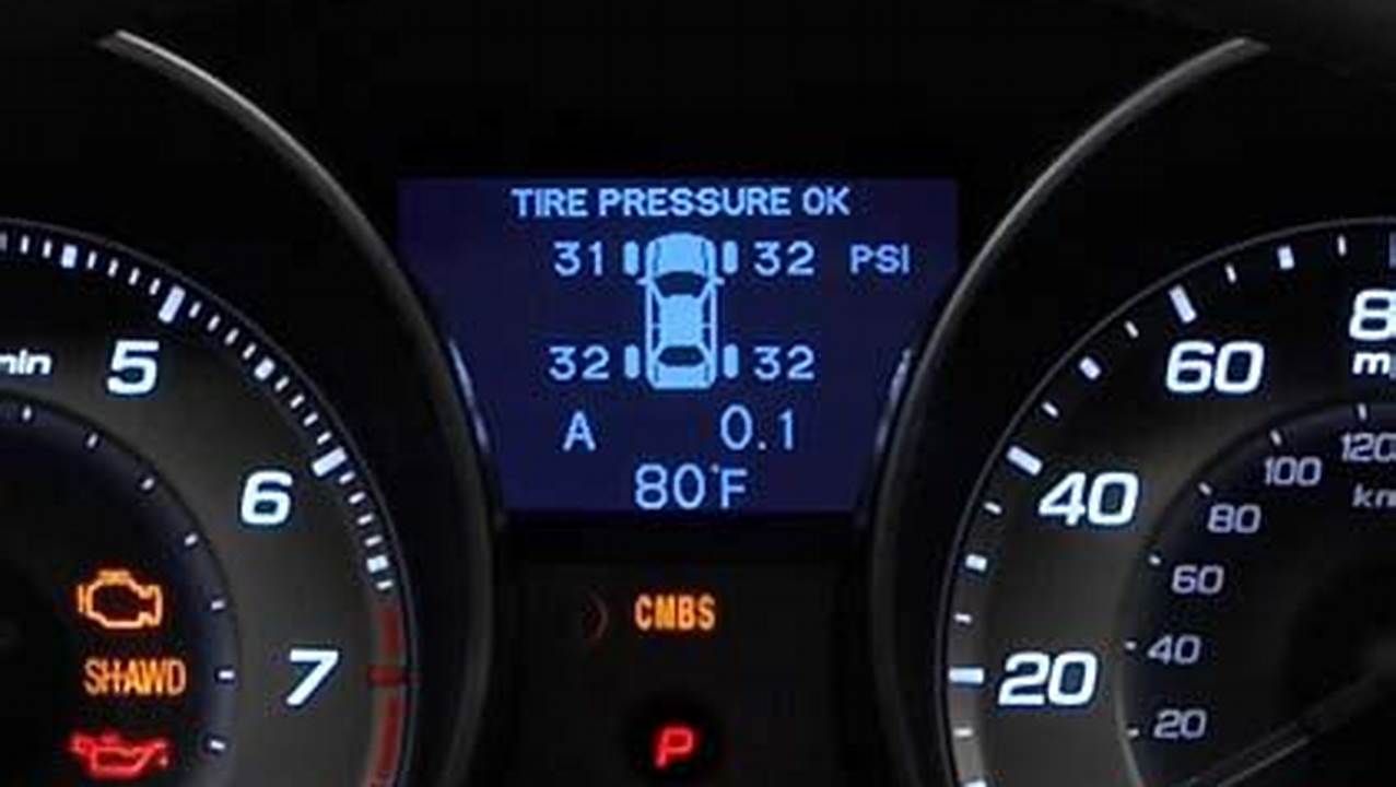 2024 Acura Mdx Tire Pressure