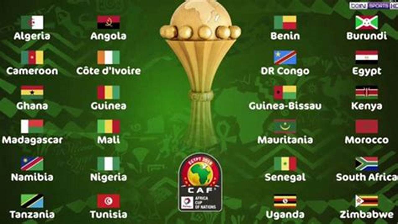2024 Africa Cup Of Nations