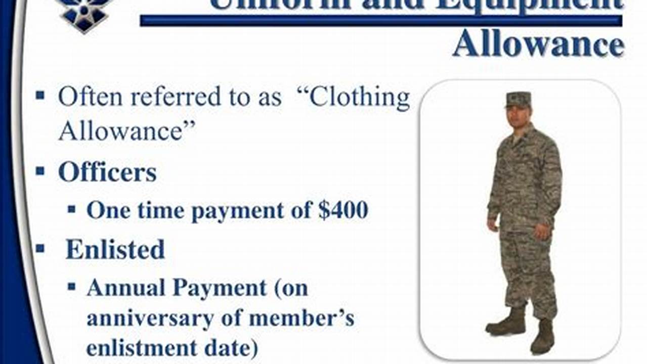 2024 Air Force Clothing Allowance
