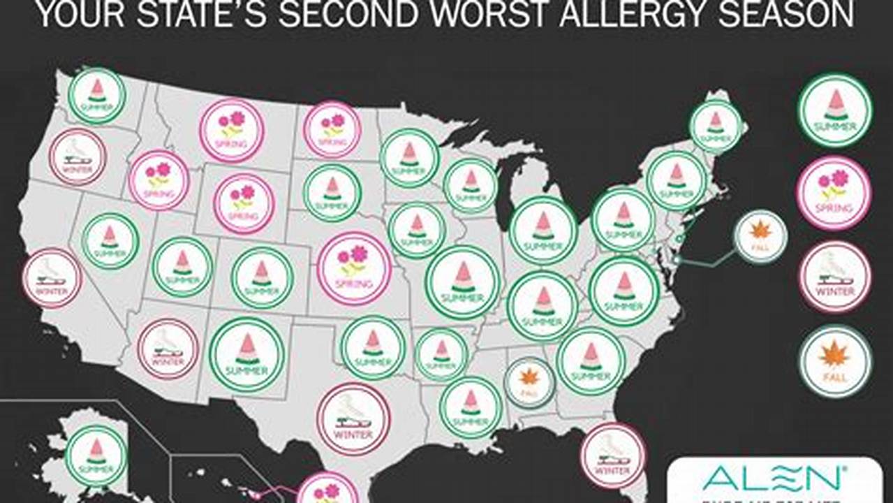 2024 Allergy Capitals™ Overall Rankings Worse Than Average Average Better Than Average (Factors Are Not Weighted Equally., 2024