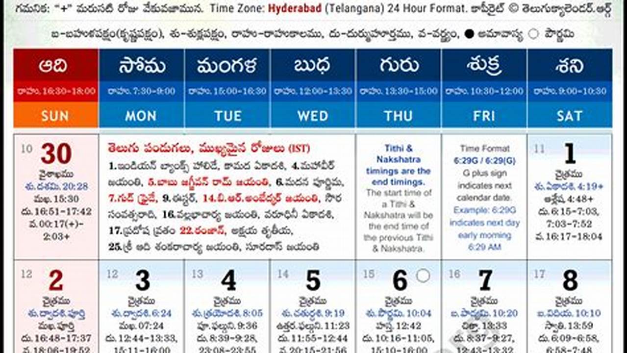 2024 April Calendar Telugu Calendar Printable