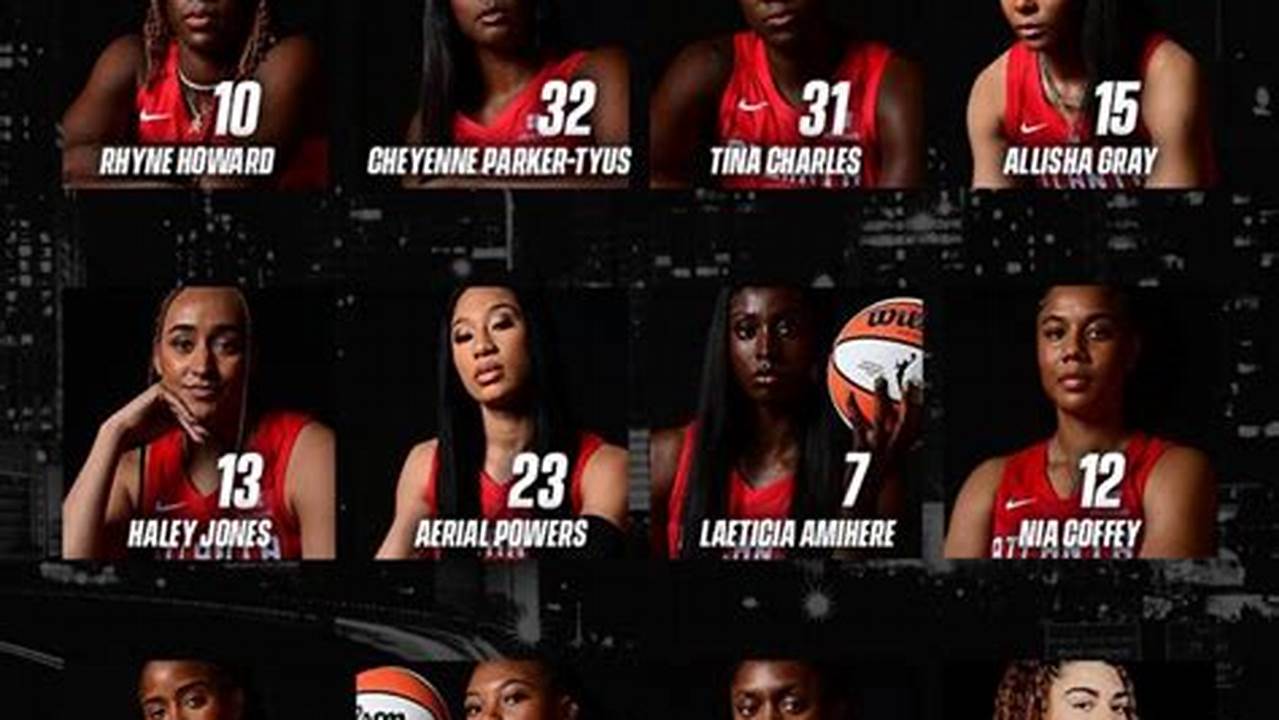 2024 Atlanta Dream Roster