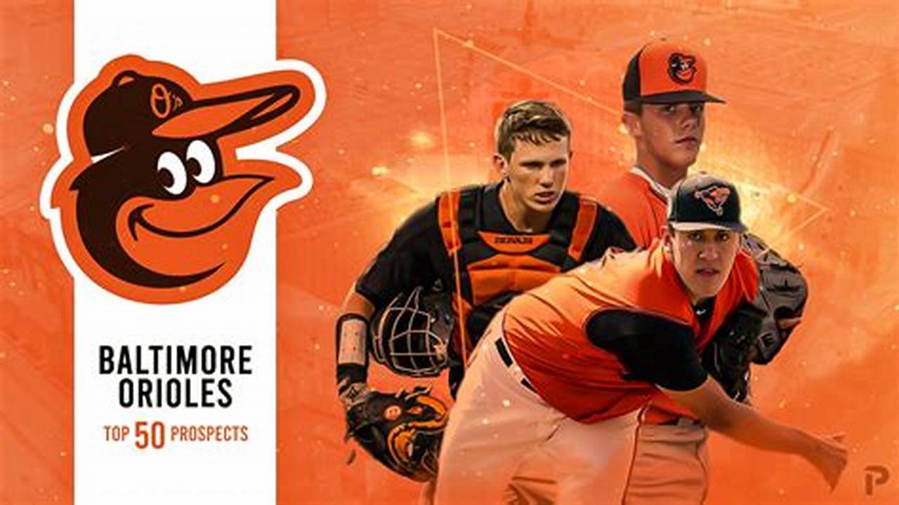 2024 Baltimore Orioles Opening Day Roster Projection 3.0 Catchers, 2024