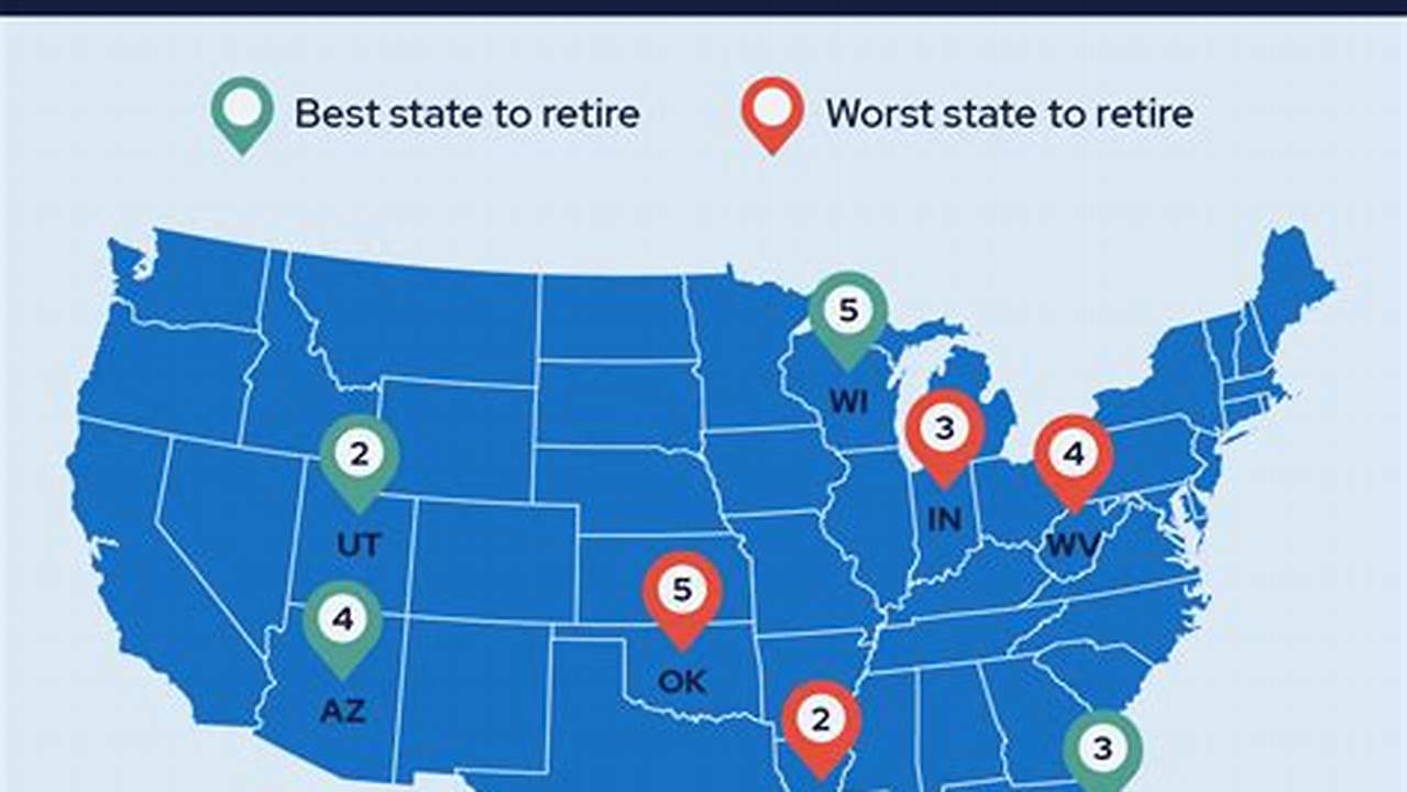 2024 Best States To Retire