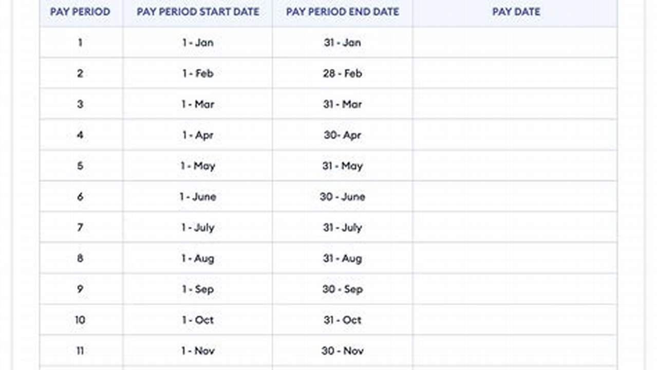 2024 Biweekly Payroll Calendar Template Excel Download Chrome