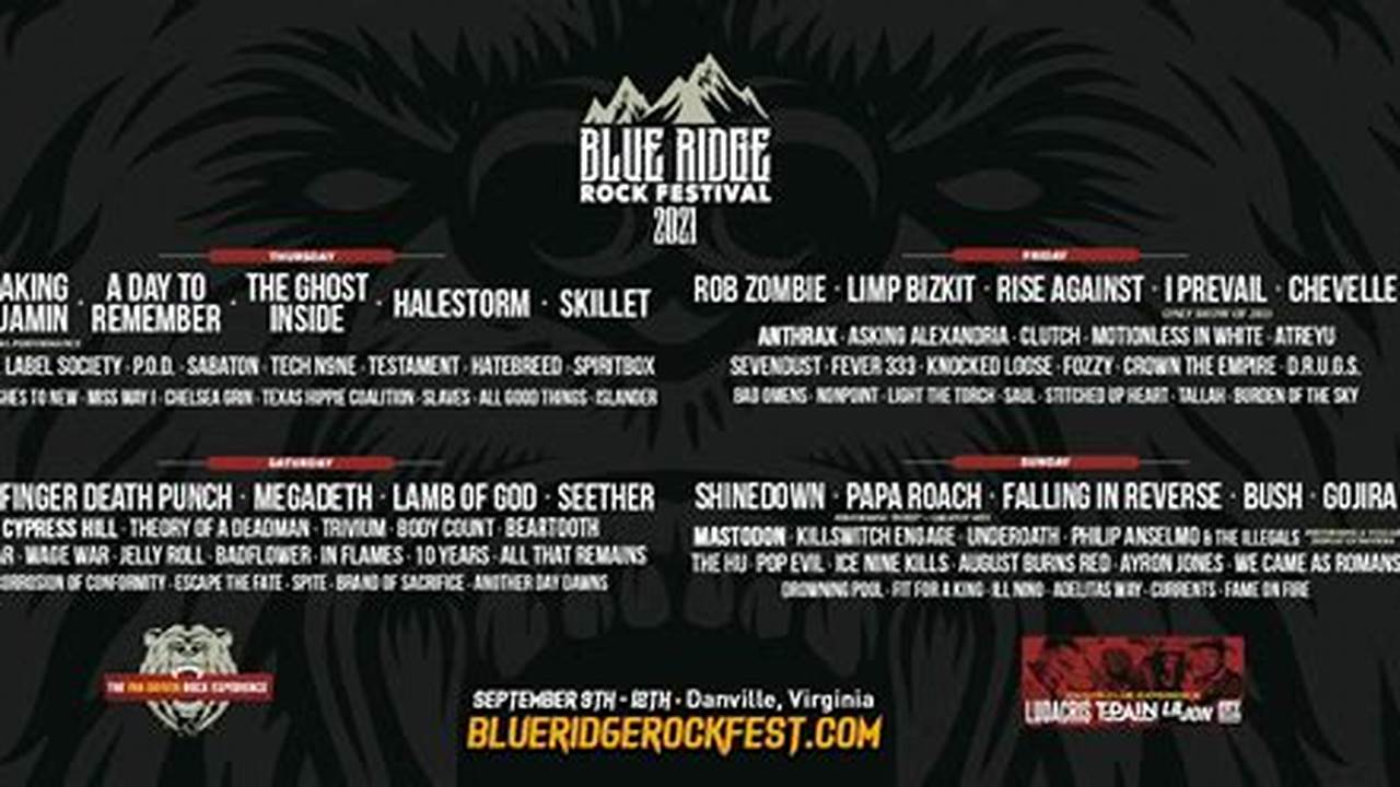 2024 Blue Ridge Rock Festival