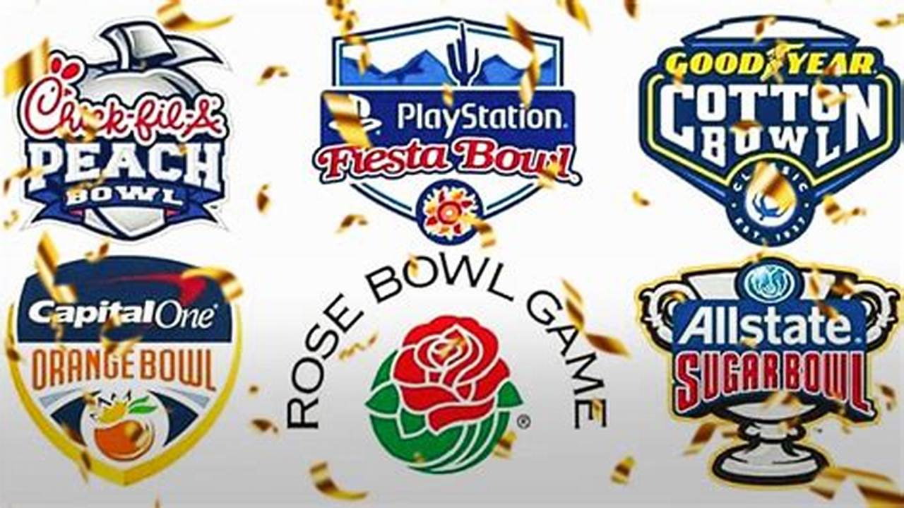 2024 Bowl Game Results