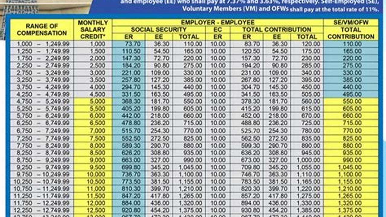 2024 Bracket Matrix Calculator