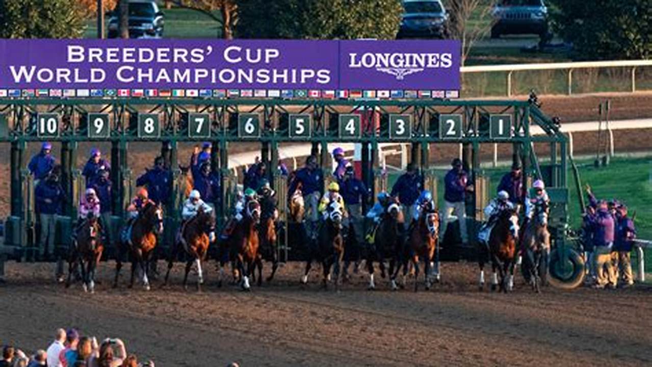 2024 Breeders Cup Post Times