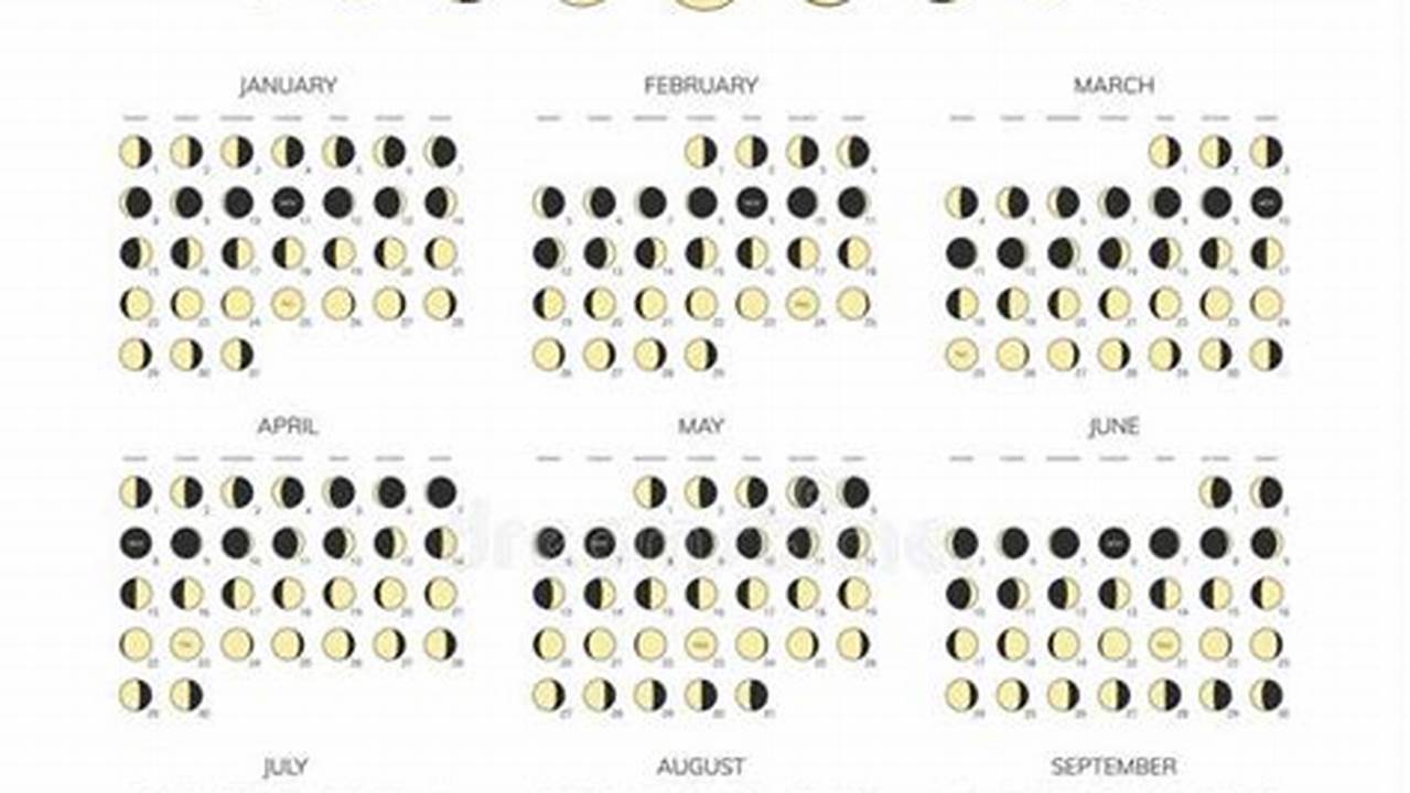 2024 Calendar With Lunar Dates By Year Chart