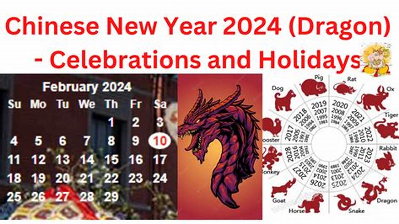 2024 Chinese New Year Date
