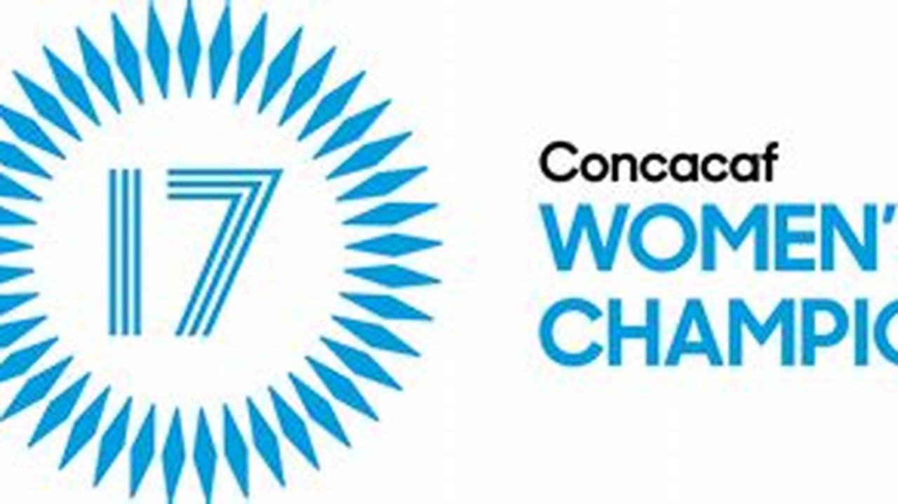 2024 Concacaf Womens Under-20 Qualifiers