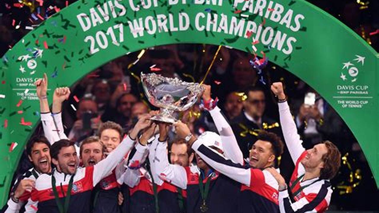 2024 Davis Cup Results Update