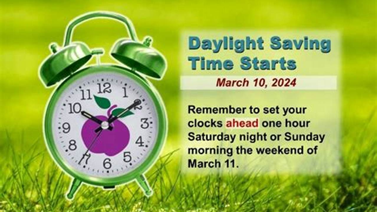 2024 Daylight Savings Dates