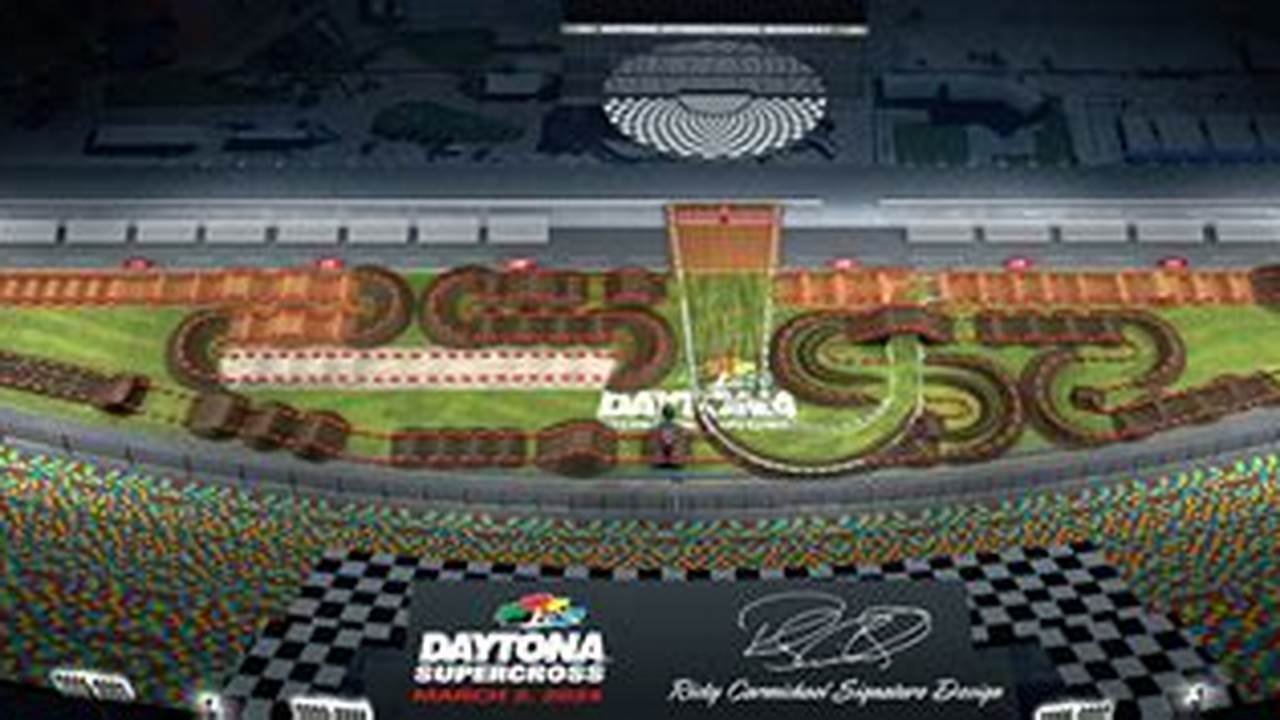 2024 Daytona Supercross Results
