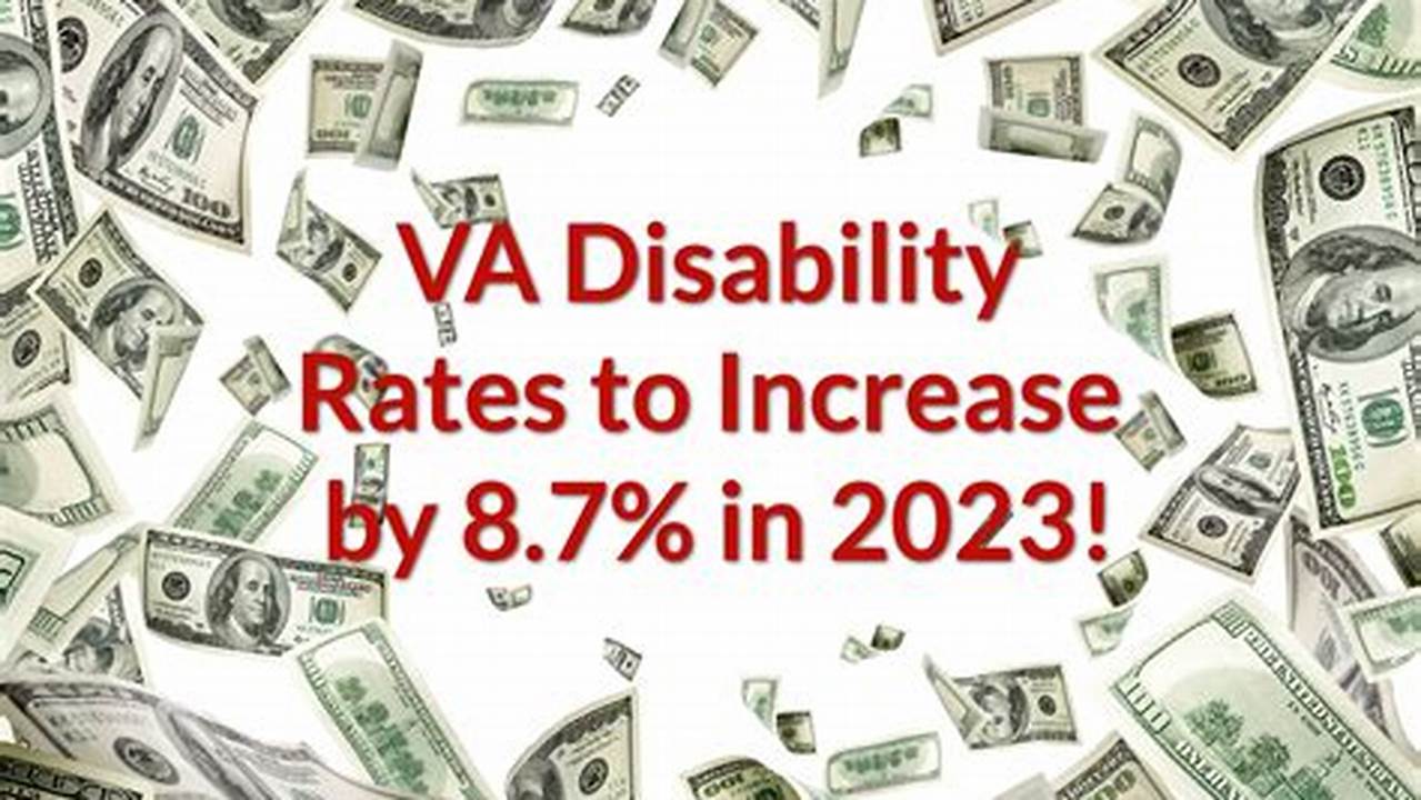 2024 Disability Va
