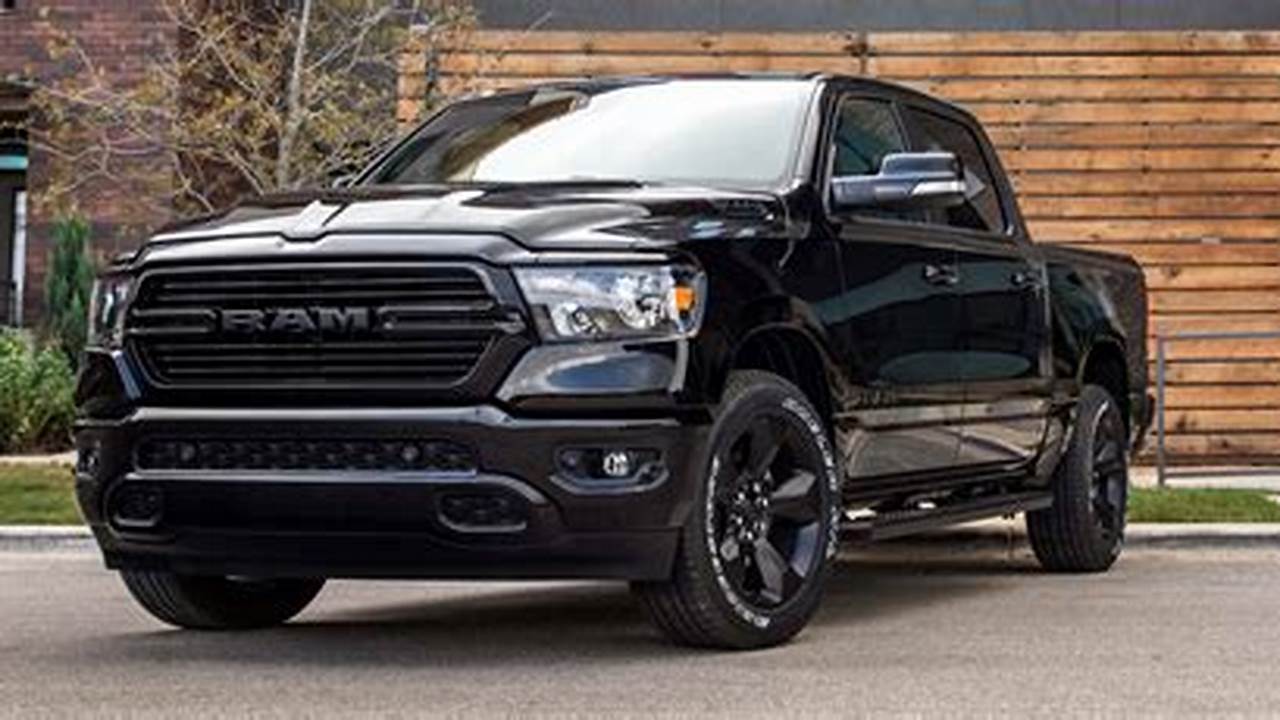 2024 Dodge Ram 1500 Limited For Sale