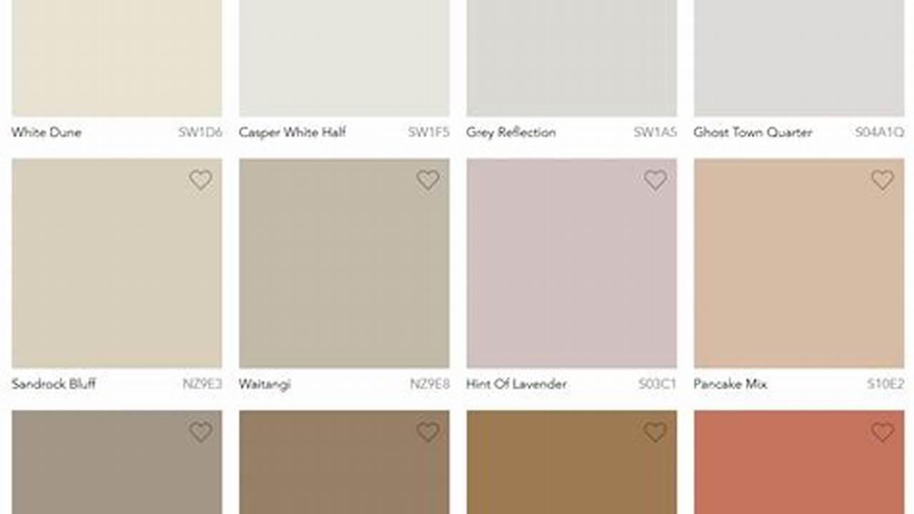 2024 Dulux Paint Colours Of The Year., 2024