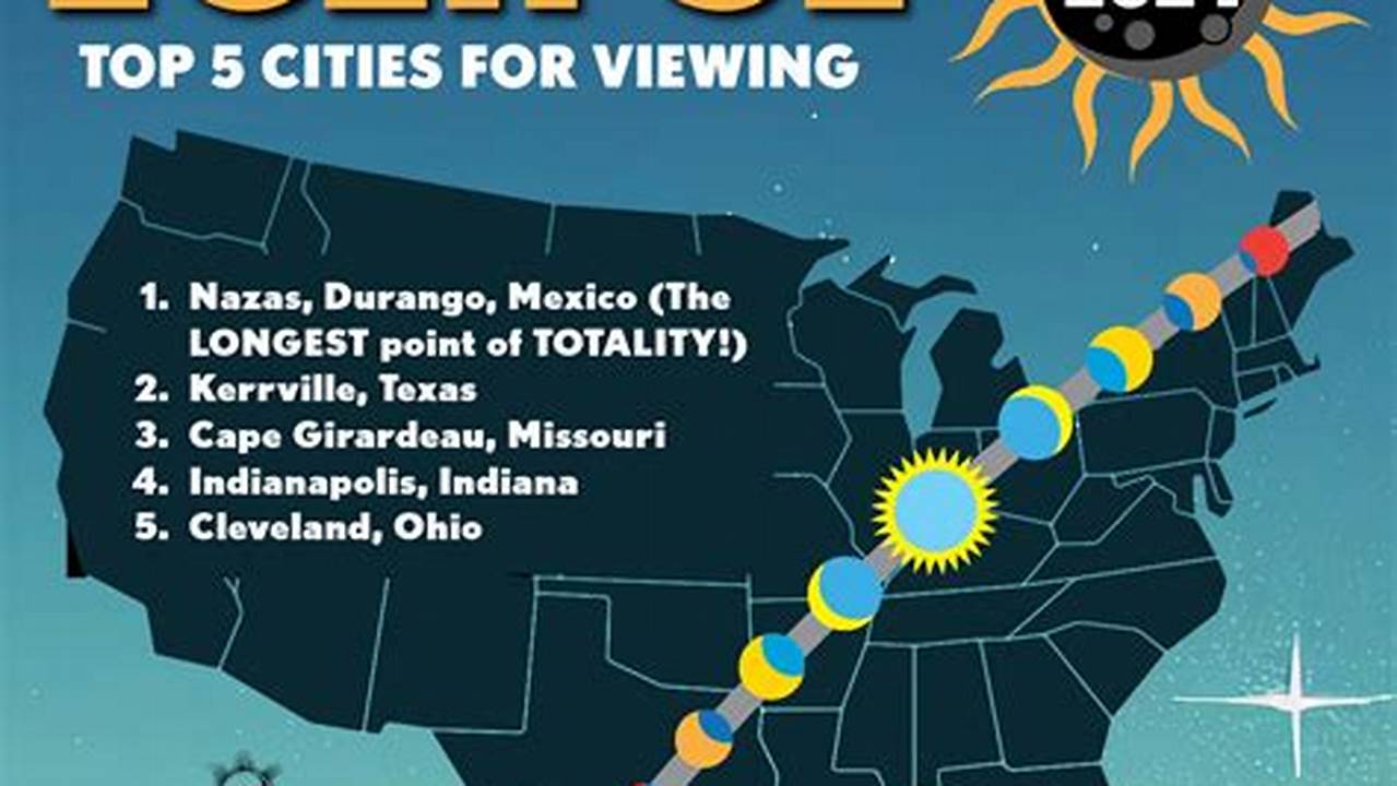 2024 Eclipse Best Viewing Locations Synonym., 2024