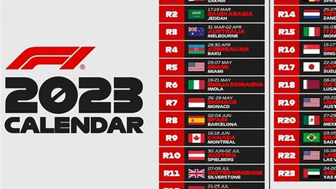 2024 F1 Schedule Las Vegas